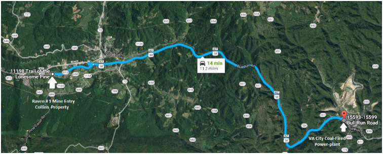 Figure 4: Route to local power station